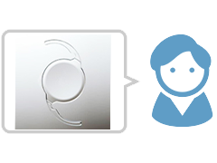 多焦点眼内レンズを用いた白内障手術