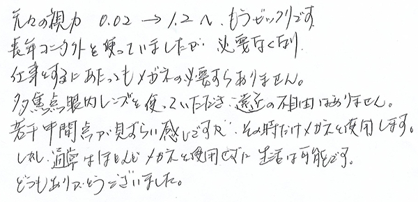 多焦点眼内レンズ手術27